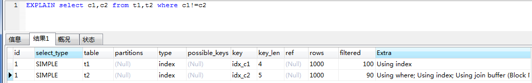 MySql如何提高索引的查询速度