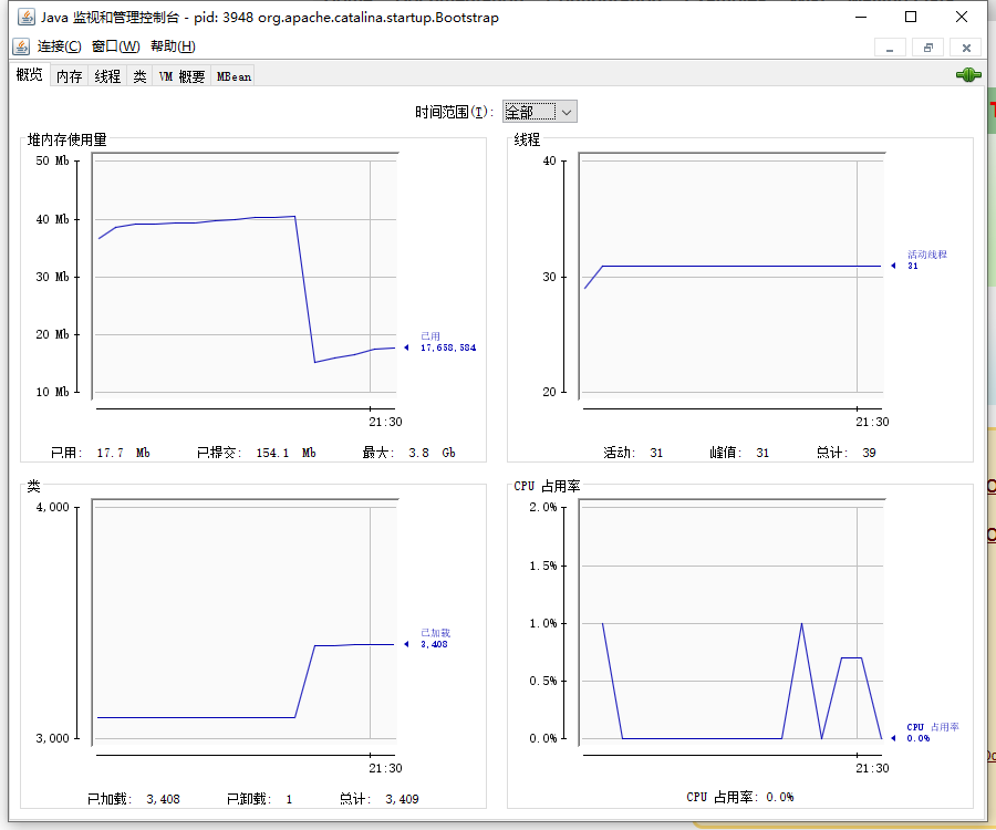 带你了解可视化JVM 故障处理工具