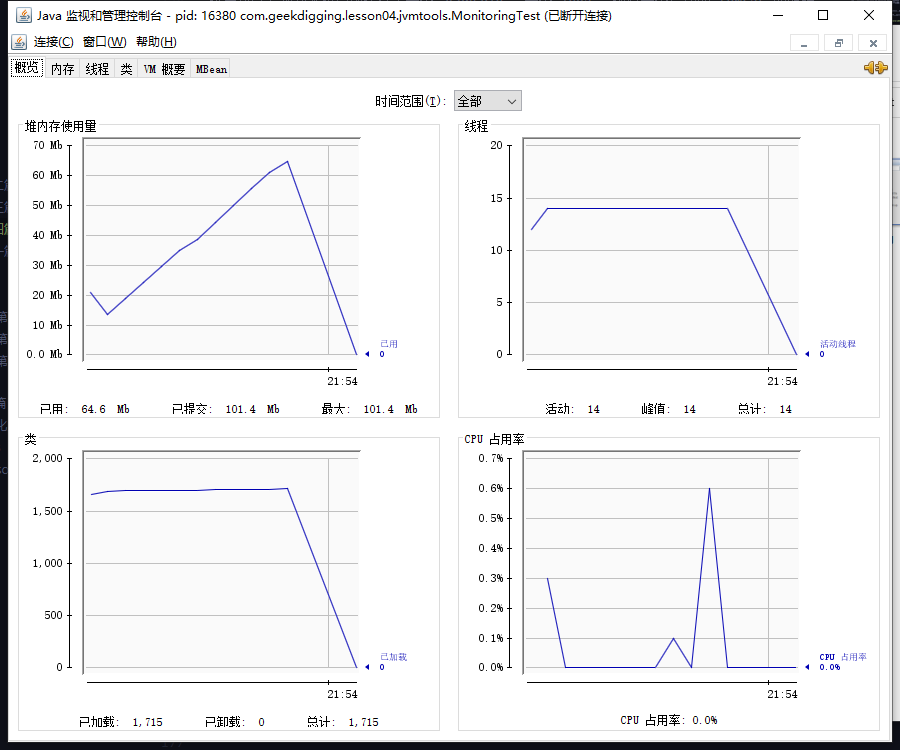 带你了解可视化JVM 故障处理工具