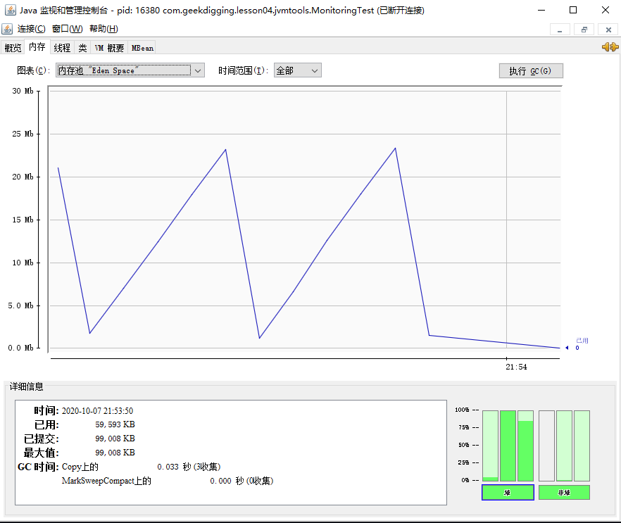 带你了解可视化JVM 故障处理工具