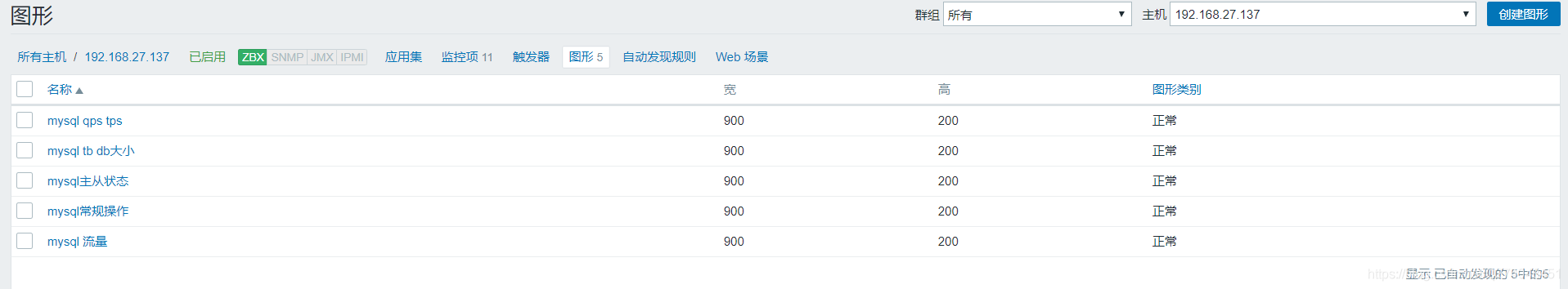 zabbix 如何实现监控mysql