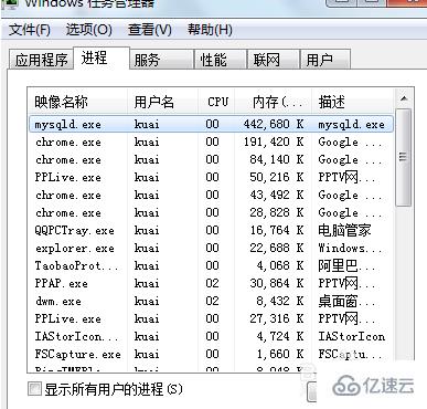 打开本地mysql的操作方法