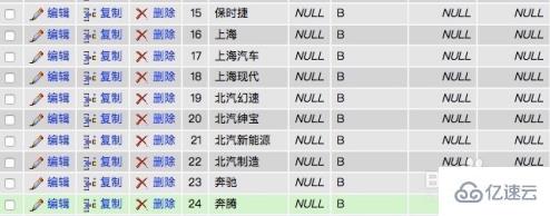 mysql中怎么将字符替换