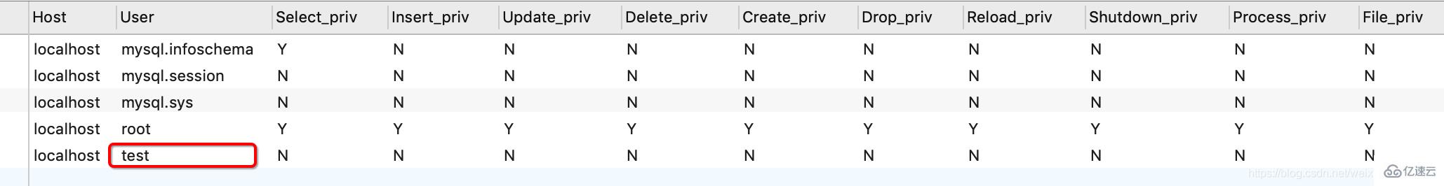 mysql8更改登陆密码的方法