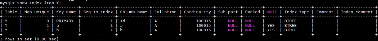 MySQL選錯(cuò)索引的原因以及解決方案