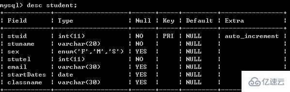 mysql查看建表過(guò)程的方法