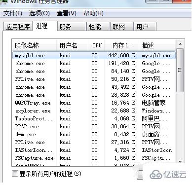 打開本地mysql的方法