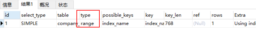 MySQL Like模糊查询速度慢的解决方法