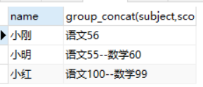 MySQL基于group_concat()實(shí)現(xiàn)函數(shù)合并多行數(shù)據(jù)