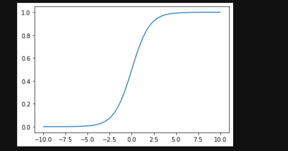 matplotlib教程——强大的python作图工具库