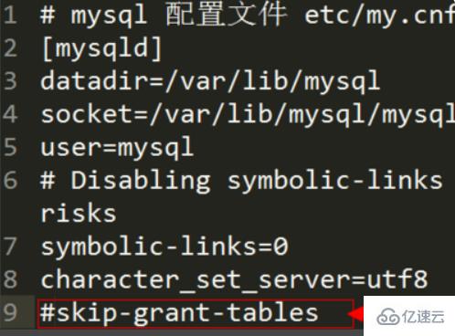 mysql 错误1248的解决方法