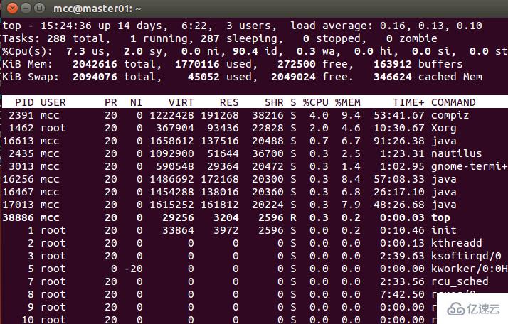 linux下查看cpu使用情况的命令是什么