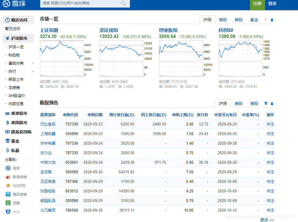 Python如何实现爬取股票数据