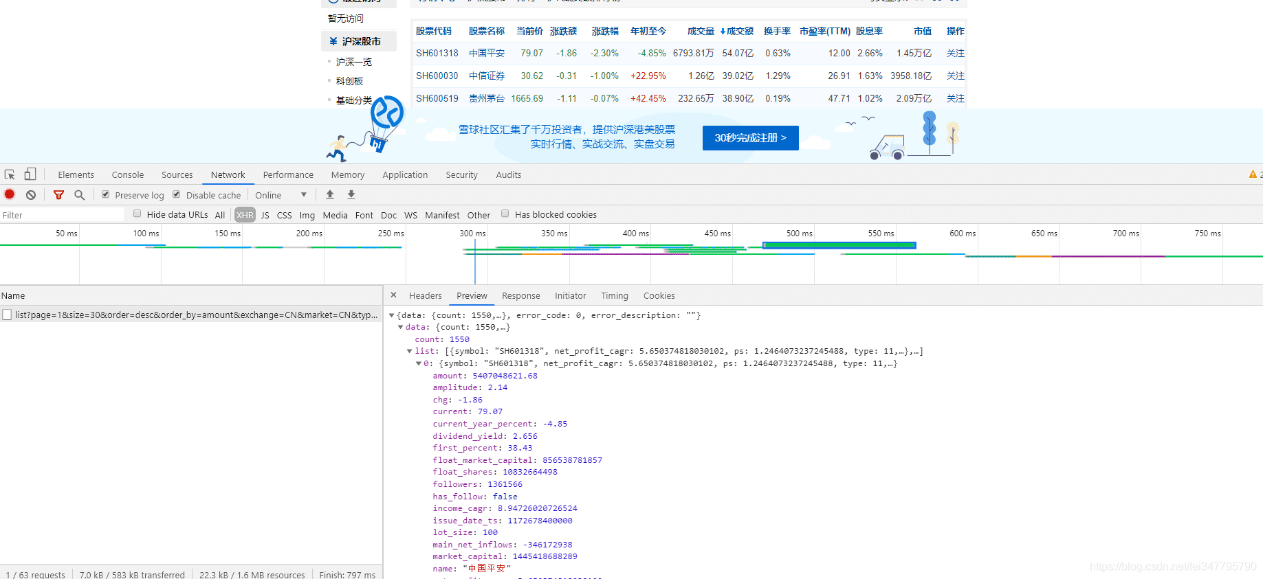 Python如何实现爬取股票数据