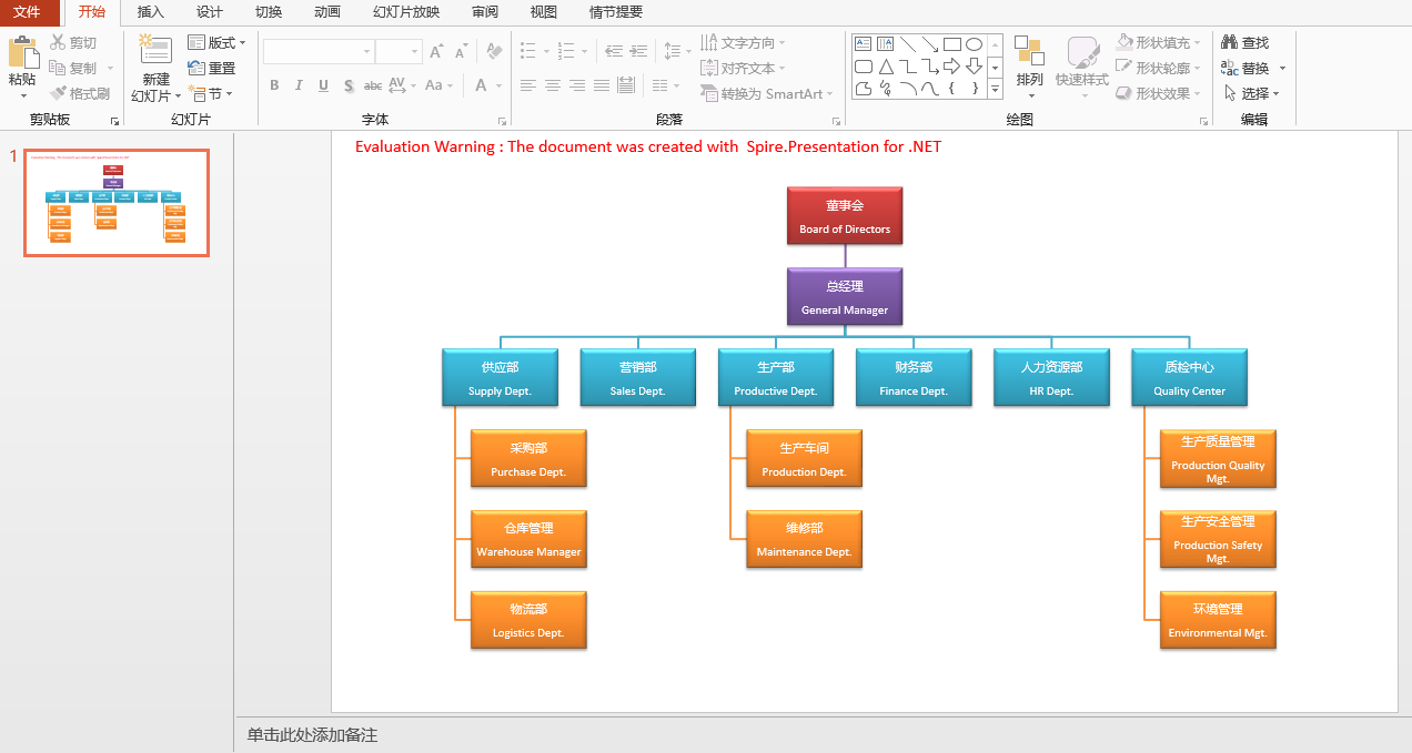 使用C# / VB.NET 实现在PPT中创建、编辑PPT SmartArt图形