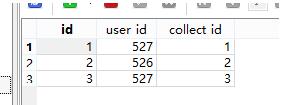 SQL 如何实现列不同的表查询结果合并