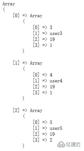 php中有哪些pdo类方法