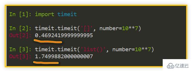 Python內(nèi)置函數(shù)的案例分析