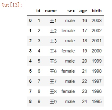 python处理excel的案例