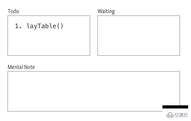 javascript中的回调是什么