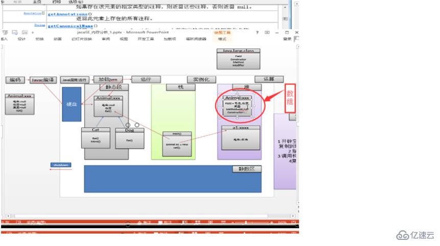 java反射机制的实现原理