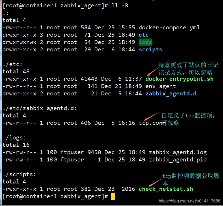 使用docker如何部署zabbix_agent