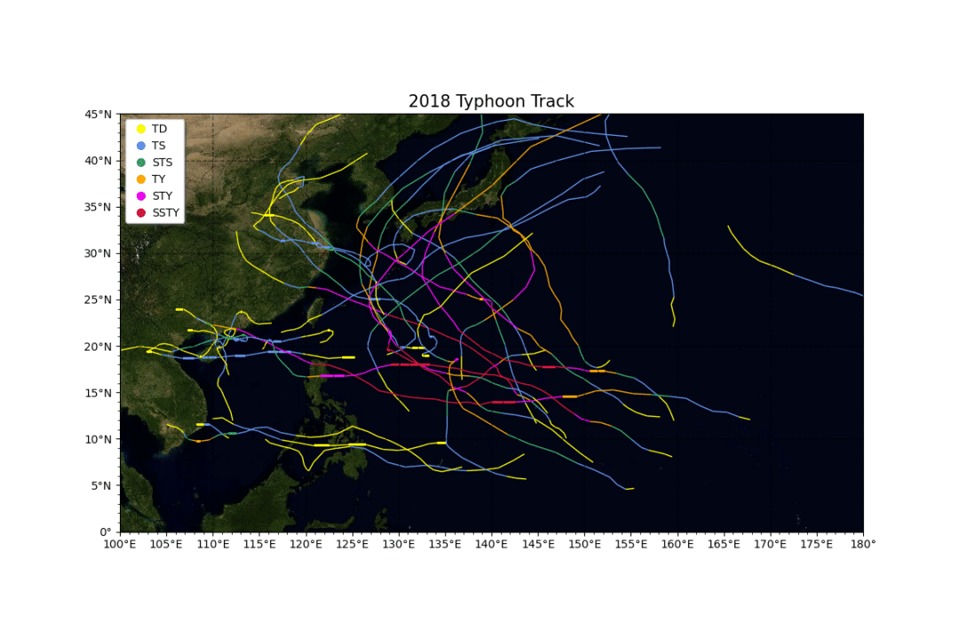 使用Python绘图实现台风路径可视化