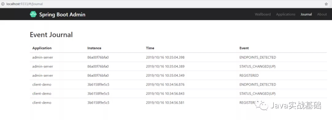 如何使用SpringBoot Admin监控SpringBoot程序