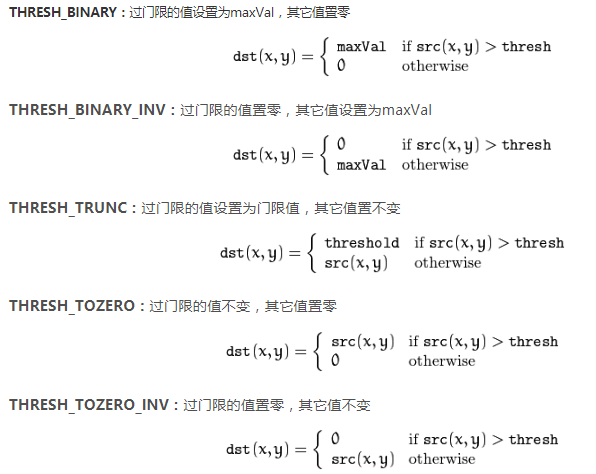 使用Python+OpenCV如何实现图像二值化