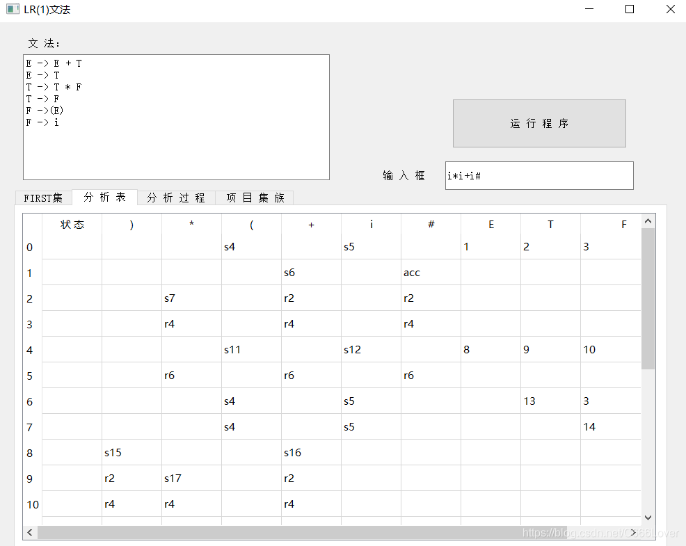 使用Python怎样实现LR1文法