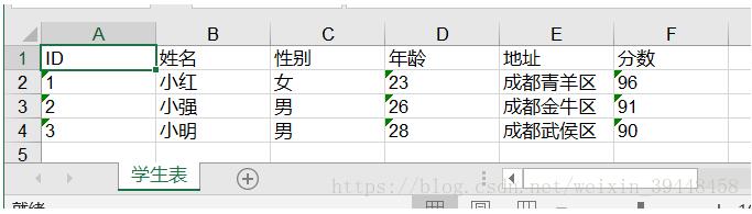 vue如何实现通过接口直接下载java生成好的Excel表格