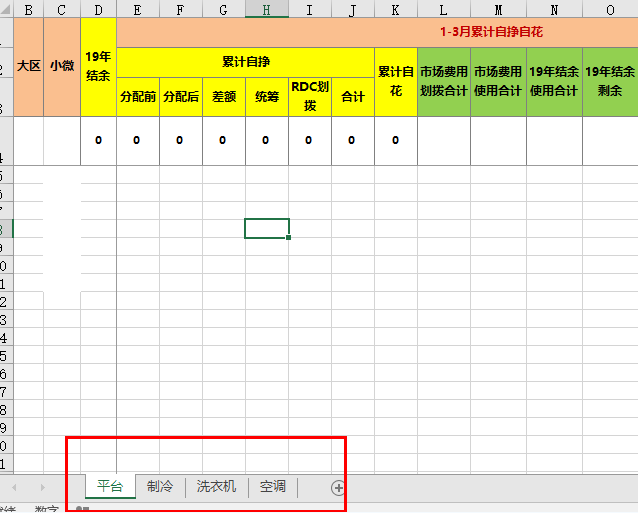 openpyxl怎么在sheet中读取、写入数据