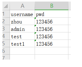 openpyxl按行和按列读取excel的方法