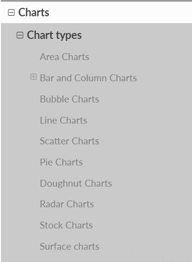 Python中怎样用openpyxl进行图表处理