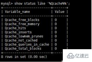 mysql数据库查询缓存原理详解