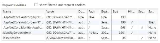 ASP.NET Core 反向代理如何部署