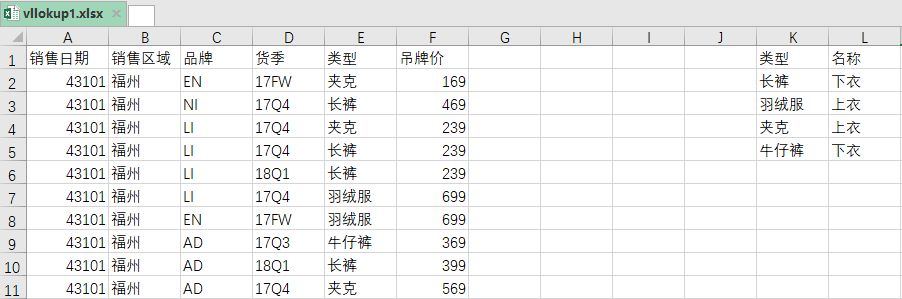 Python中openpyxl怎么实现vlookup函数