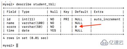 mysql重新编辑表的方法