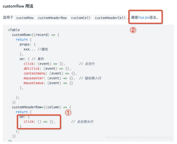 vue用ant design实现table表格点击某行时触发的事件操作