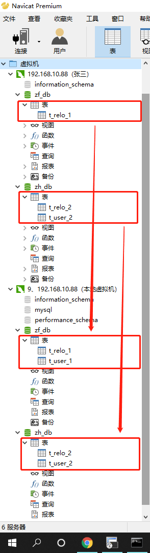 MySql如何設(shè)置指定用戶數(shù)據(jù)庫(kù)查看查詢權(quán)限