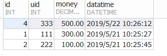 MySQL group by和order by实现在一起使用的方法