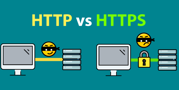 Python中HTTPS请求与响应服务器的案例分析