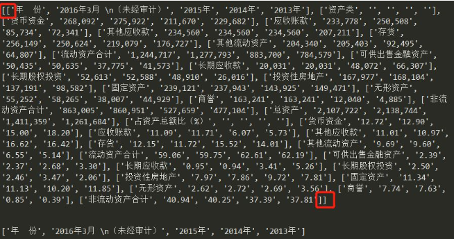 Python中pdfplumber如何提取pdf中的表格数据