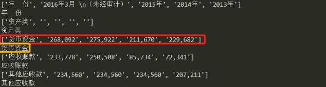 Python中pdfplumber如何提取pdf中的表格数据