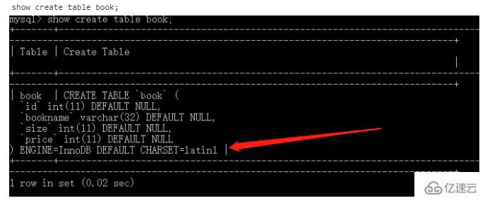 如何解决mysql导入文件中文乱码的问题