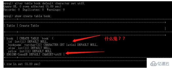 如何解决mysql导入文件中文乱码的问题