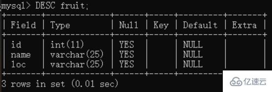 mysql获取表项字段的方法