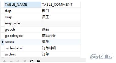 mysql怎樣查詢所有表和字段信息