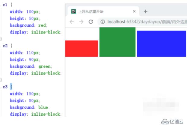 css中display属性的详解