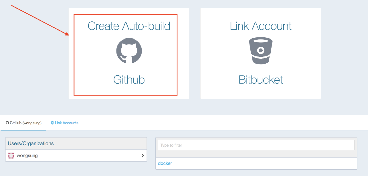 Docker实现自动化构建Automated Build